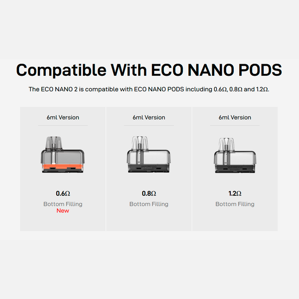Vaporesso ECO Nano 2 Pod Kit Vaporesso ECO Nano 2 Pod Kit фото