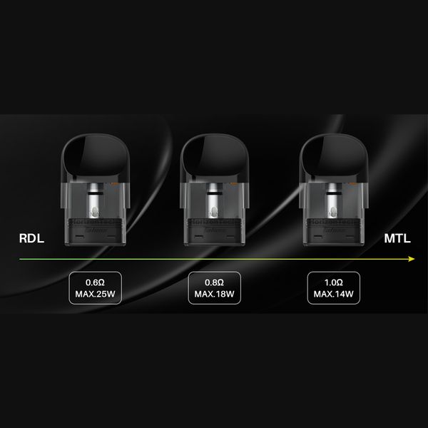 HorizonTech Talons Pod Kit HorizonTech Talons Pod Kit фото