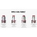 SMOK RPM C Pod Kit  SMOK RPM C Pod Kit  фото 37