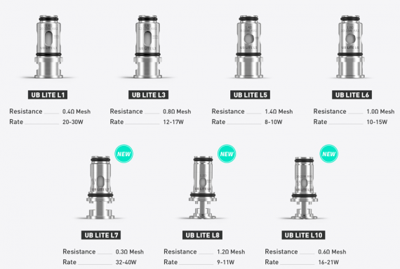 Lost Vape Thelema Mini Kit  Lost Vape Thelema Mini Kit  фото