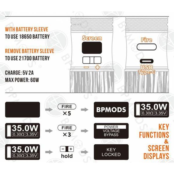 BP MODS Lightsaber X Pod Mod Kit BP MODS Lightsaber X Pod Mod Kit фото