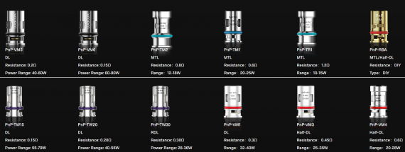 VOOPOO Drag 4 Kit VOOPOO Drag 4 Kit фото