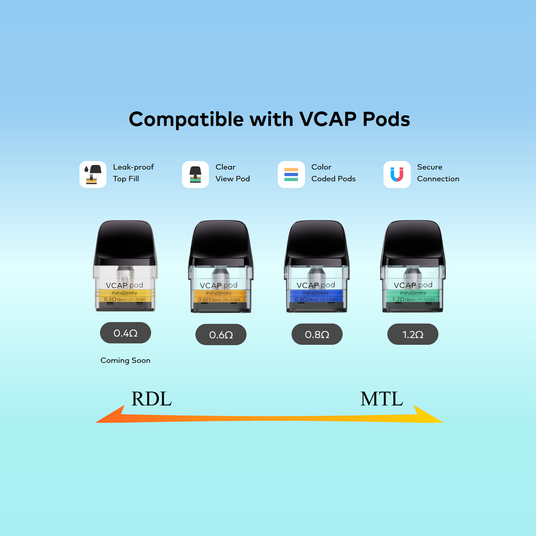elfbar nachfüll pod läuft aus Innokin Endura V Pro Pod Kit $24.99