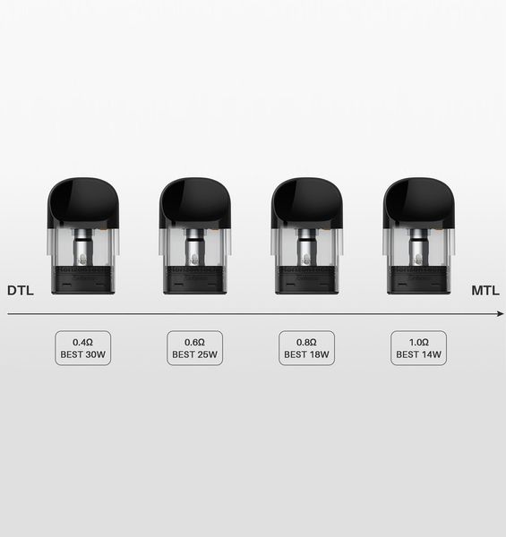 HorizonTech Talons 2 TW Pod Kit HorizonTech Talons 2 TW Pod Kit фото