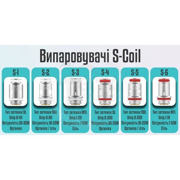 ВИПАРНИК Smoant S Series Coil S2 RDL 0.6 Ом ВИПАРНИК Smoant S Series Coil for Santi Pod Kit / Charon Baby Plus Pod Kit / Charon T50 фото