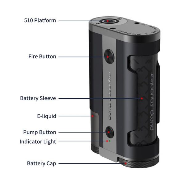 Dovpo X Across PUMP SQUONKER Box Mod Dovpo X Across PUMP SQUONKER Box Mod фото