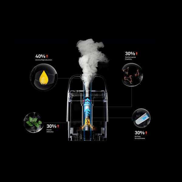 Vaporesso XROS 5 Pod Kit COSMIC BLACK Vaporesso XROS 5 Pod Kit  фото